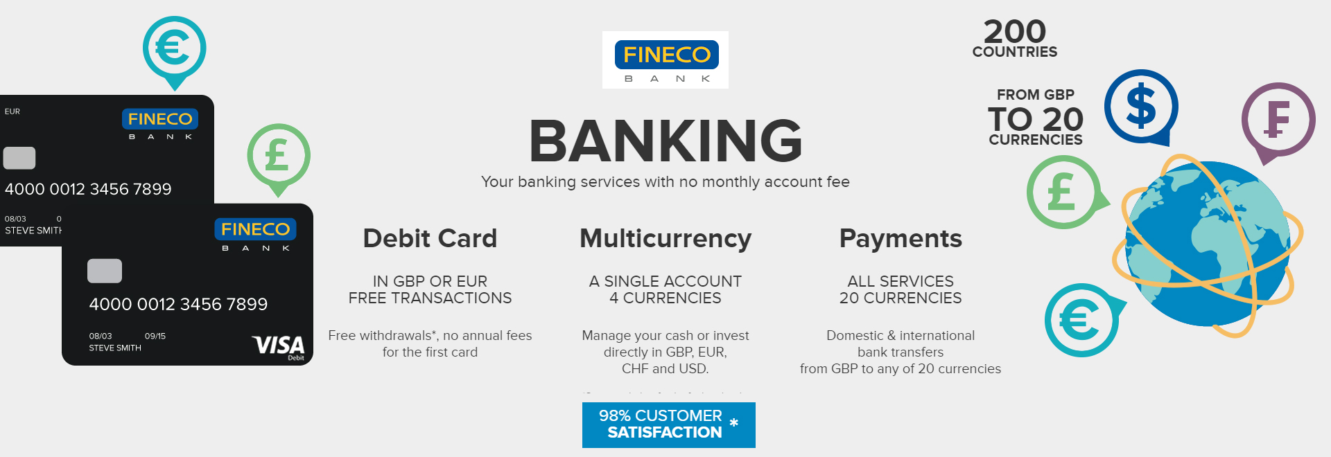 Fineco Bank UK services
